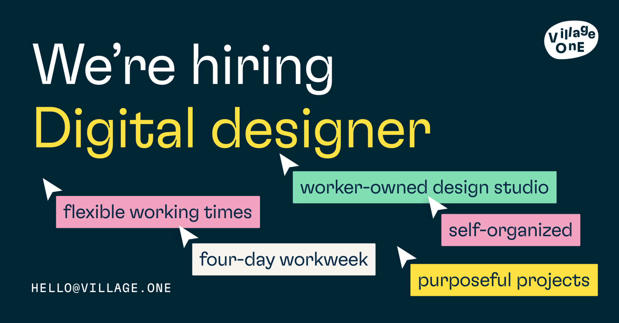 Promotional image with the following text: We’re hiring a digital designer. Flexible working times, four-day workweek, purposeful projects, self-organized, worker-owned design studio. hello@village.one