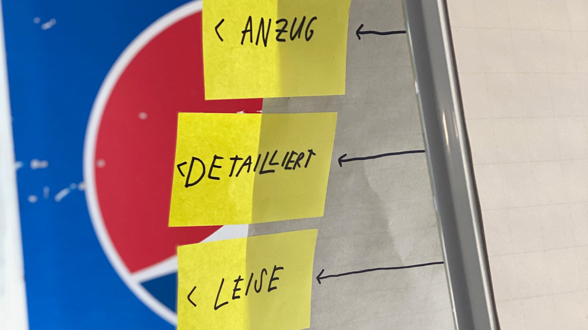 Photo of three sticky notes saying “Anzug”, “Detailliert” and “Leise”, part of a character scale exercise